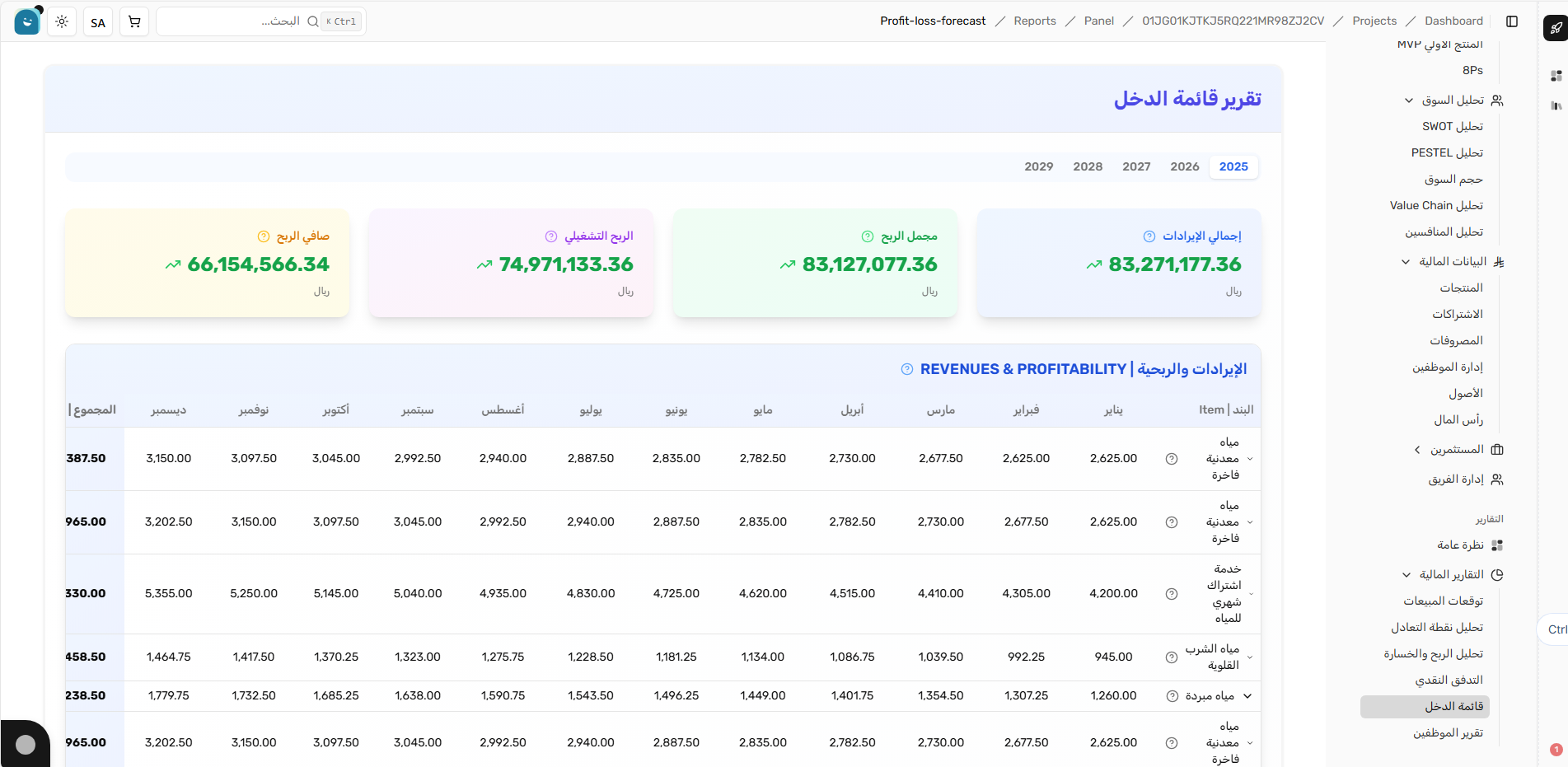 تقرير التدفقات النقدية